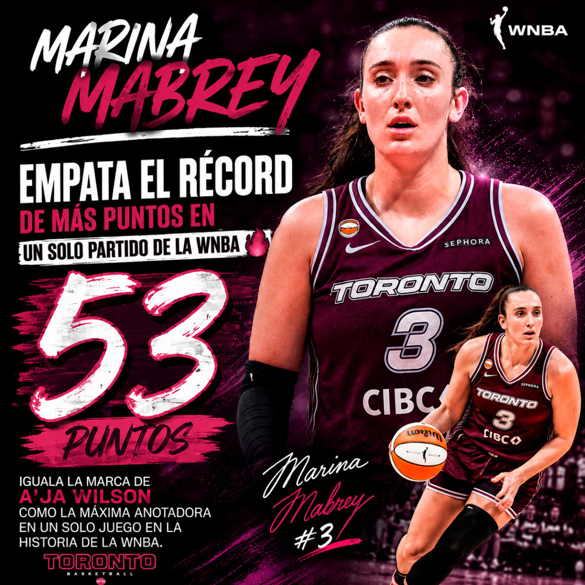 Marina Mabrey hace historia: iguala el récord de más puntos en un partido de la WNBA
