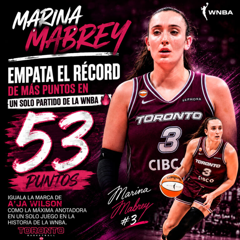 Marina Mabrey hace historia: iguala el récord de más puntos en un partido de la WNBA